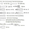 YATO Insulated Tool Set 49Pcs - YT-21295