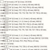 88pc-1-4-tool-set-with-level-yt-38928-yato