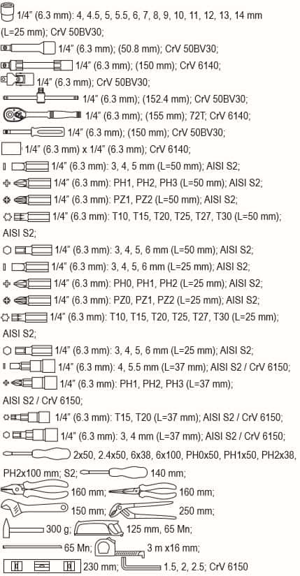 88pc-1-4-tool-set-with-level-yt-38928-yato