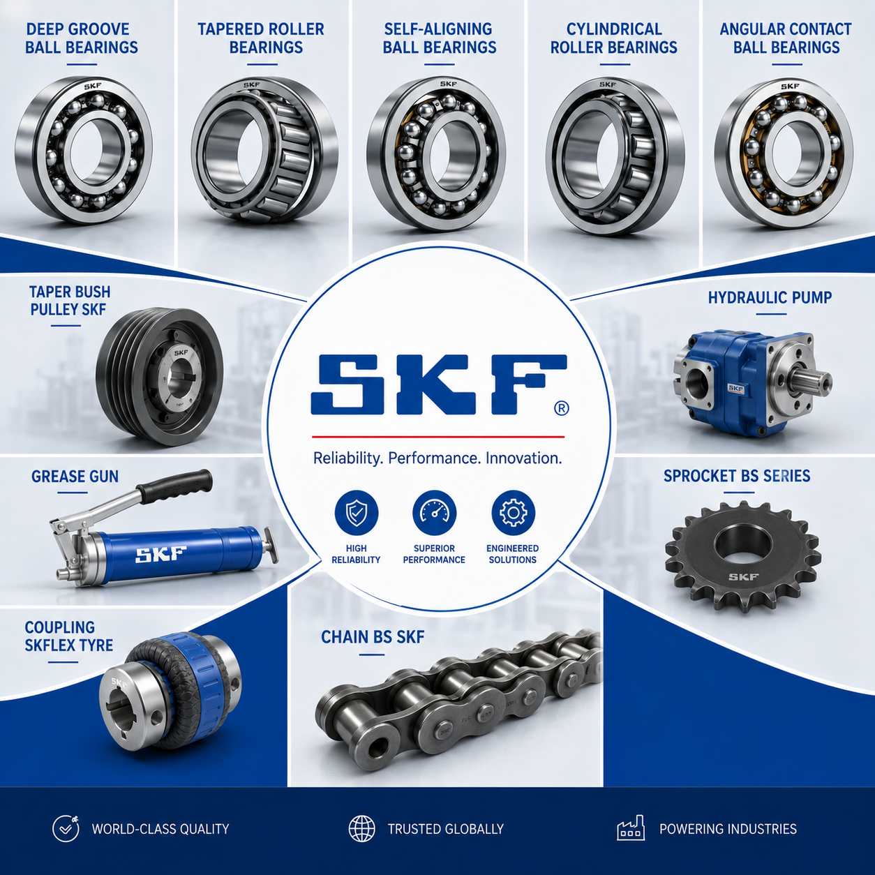 2201 E-2RS1TN9 SELF ALLIGNING BALL BEARING CYNDRICAL BORE SEALED SKF